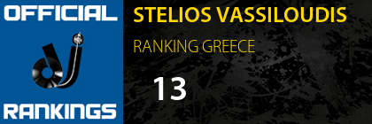 STELIOS VASSILOUDIS RANKING GREECE