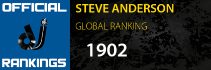 STEVE ANDERSON GLOBAL RANKING