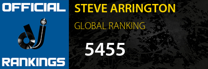 STEVE ARRINGTON GLOBAL RANKING