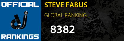 STEVE FABUS GLOBAL RANKING