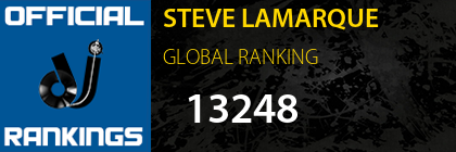 STEVE LAMARQUE GLOBAL RANKING