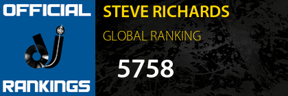 STEVE RICHARDS GLOBAL RANKING