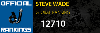 STEVE WADE GLOBAL RANKING