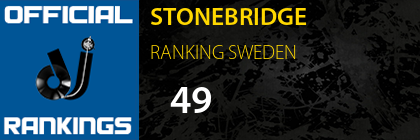 STONEBRIDGE RANKING SWEDEN