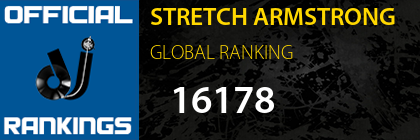 STRETCH ARMSTRONG GLOBAL RANKING