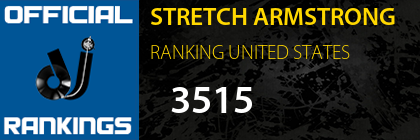 STRETCH ARMSTRONG RANKING UNITED STATES