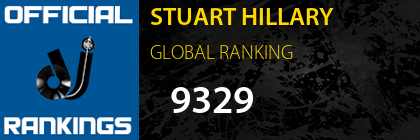 STUART HILLARY GLOBAL RANKING