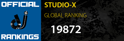 STUDIO-X GLOBAL RANKING
