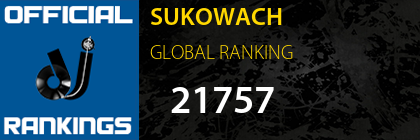 SUKOWACH GLOBAL RANKING