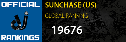 SUNCHASE (US) GLOBAL RANKING