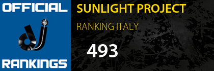 SUNLIGHT PROJECT RANKING ITALY