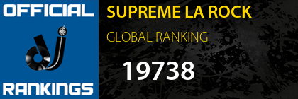 SUPREME LA ROCK GLOBAL RANKING