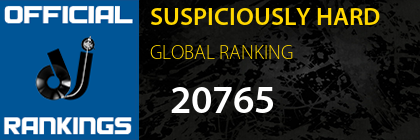 SUSPICIOUSLY HARD GLOBAL RANKING