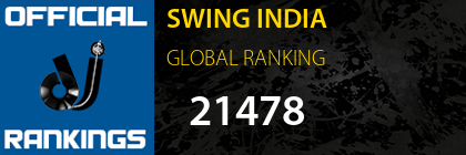 SWING INDIA GLOBAL RANKING