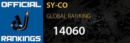 SY-CO GLOBAL RANKING