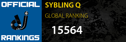 SYBLING Q GLOBAL RANKING