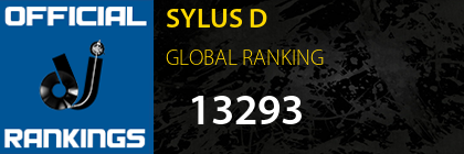 SYLUS D GLOBAL RANKING
