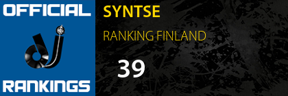 SYNTSE RANKING FINLAND