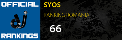 SYOS RANKING ROMANIA