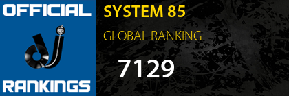 SYSTEM 85 GLOBAL RANKING