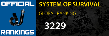 SYSTEM OF SURVIVAL GLOBAL RANKING