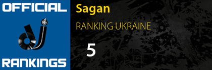 Sagan RANKING UKRAINE
