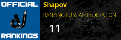 Shapov RANKING RUSSIAN FEDERATION