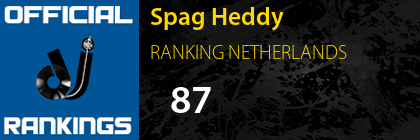 Spag Heddy RANKING NETHERLANDS
