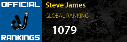 Steve James GLOBAL RANKING