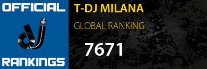 T-DJ MILANA GLOBAL RANKING