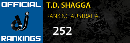 T.D. SHAGGA RANKING AUSTRALIA