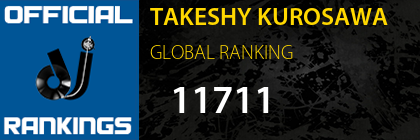 TAKESHY KUROSAWA GLOBAL RANKING
