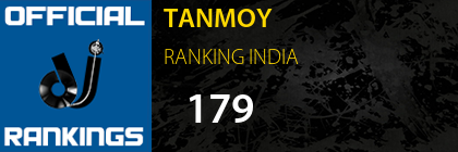 TANMOY RANKING INDIA