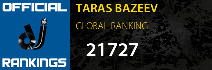 TARAS BAZEEV GLOBAL RANKING