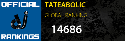 TATEABOLIC GLOBAL RANKING