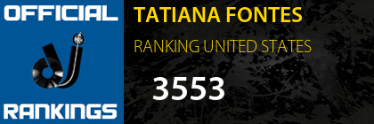 TATIANA FONTES RANKING UNITED STATES