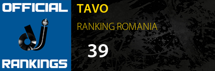 TAVO RANKING ROMANIA