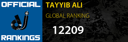 TAYYIB ALI GLOBAL RANKING