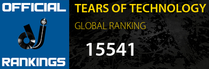 TEARS OF TECHNOLOGY & SERENITY GLOBAL RANKING