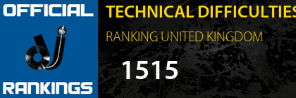 TECHNICAL DIFFICULTIES RANKING UNITED KINGDOM