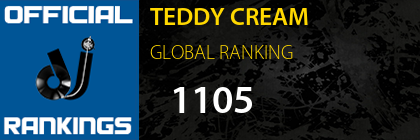 TEDDY CREAM GLOBAL RANKING