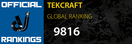 TEKCRAFT GLOBAL RANKING