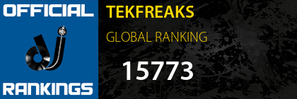 TEKFREAKS GLOBAL RANKING