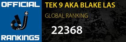 TEK 9 AKA BLAKE LAS GLOBAL RANKING