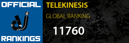 TELEKINESIS GLOBAL RANKING