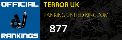 TERROR UK RANKING UNITED KINGDOM