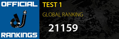 TEST 1 GLOBAL RANKING