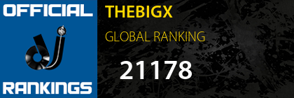THEBIGX GLOBAL RANKING