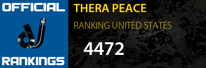 THERA PEACE RANKING UNITED STATES