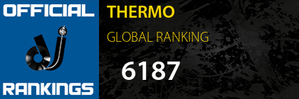 THERMO GLOBAL RANKING
